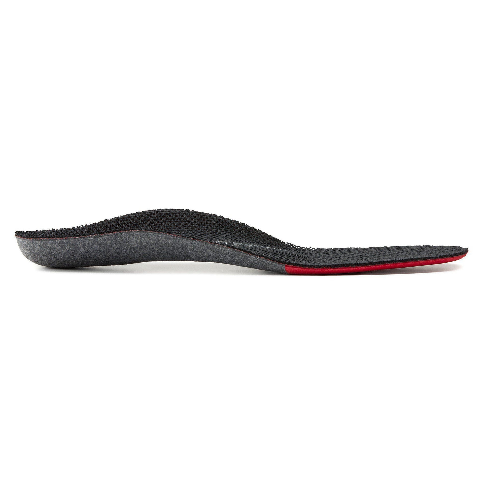Birko Active - Image 3