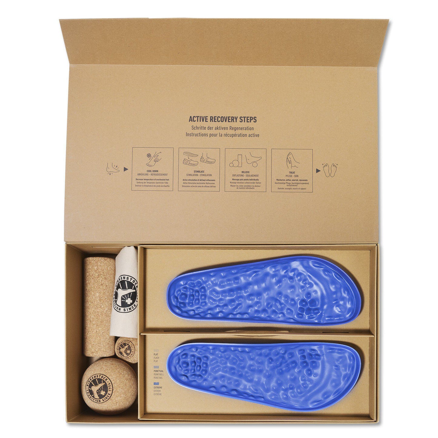 Recovery Pack - Image 2